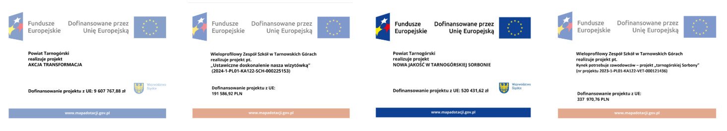 Projekty europejskie w naszej szkole